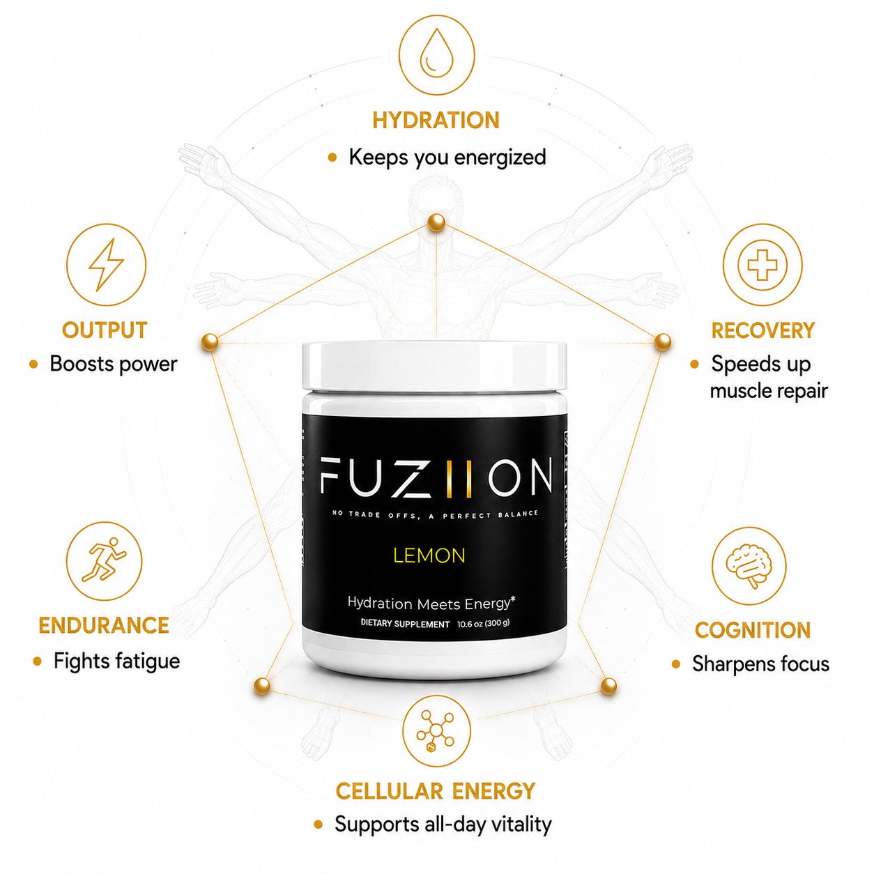 FUZIION